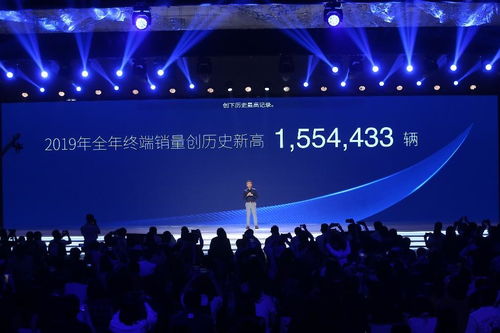 技術為王，賽道切換 深度解析Honda如何聚焦電動化未來