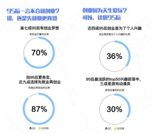 當夢想撞進現實 這屆畢業(yè)生的職業(yè)規(guī)劃困境與破局之路